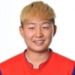 Cầu thủ So-Dam Lee