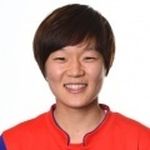 Cầu thủ Do-Yeon Kim