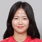 Cầu thủ Lee Min-A