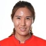 Cầu thủ Bo-Ram Hwang