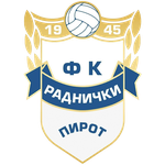 Radnički Pirot