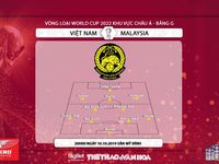 Soi kèo bóng đá: Việt Nam vs Malaysia (20h00 ngày 10/10), vòng loại World Cup 2022 bảng G