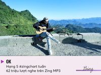 Thành tích âm nhạc của Karik và Binz
