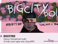 Thành tích âm nhạc của Karik và Binz