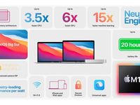 Tất cả máy Mac chạy chip M1 mới của Apple đều có một nhược điểm lớn