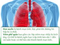 Phân biệt viêm phế quản và hen phế quản