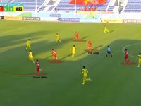 Giải mã chiến thuật của U23 Việt Nam