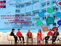 Đại hội đại biểu toàn quốc Hội Chữ thập đỏ Việt Nam lần thứ XI