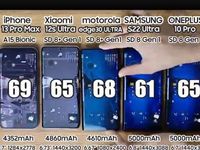 Đọ thời lượng pin của iPhone 14 với các smartphone cao cấp