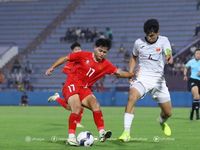 Dự đoán tỷ số trận U19 Việt Nam - U19 Myanmar