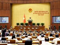 Quốc hội họp về định hướng chính sách sửa đổi các luật về đất đai và nhà ở