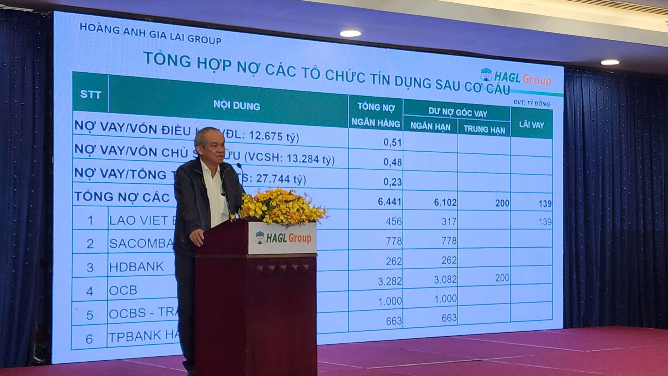 Bầu Đức thành công lớn sau 10 năm tái cấu trúc HAGL
