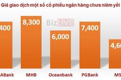 'Soi' giá cổ phiếu những ngân hàng bị đồn sẽ sáp nhập