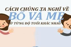Bộ tranh: Hãy nói 'Cám ơn bố mẹ' khi còn có thể!
