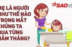 Mẹ là người như thế nào trong mắt chúng ta?