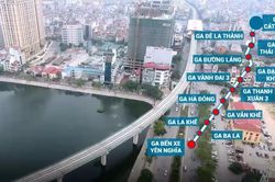 Toàn cảnh tuyến đường sắt trên cao sắp hoạt động
