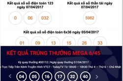 Kết quả xổ số điện toán Vietlott ngày 7/4/2017