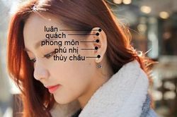 Sở hữu tướng tai này, trọn đời hưng thịnh