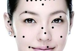 Tự xem số phận theo nhân tướng học: Viết tiếp về tướng đàn bà