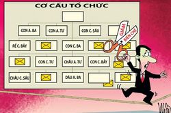 Đổi mới tổ chức bộ máy: Cần 'bàn tay sắt' như chống tham nhũng