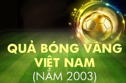 Những chặng đường lịch sử: Giải thưởng năm 2003