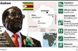 Toàn cảnh cuộc chính biến tại Zimbabwe