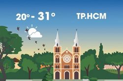 Thời tiết ngày 1/1: Hà Nội và Sài Gòn nắng đẹp ngày đầu năm mới