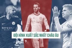 Messi, Neymar vắng mặt trong đội hình hay nhất châu Âu