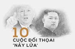 Màn đối thoại 'nảy lửa' của ông Trump và nhà lãnh đạo Kim Jong Un
