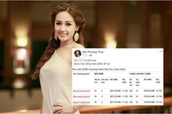 Tiết lộ bất ngờ về thời sinh viên của Hoa hậu Mai Phương Thúy khi học ở trường ĐH 'con nhà giàu' khiến dân mạng nể phục