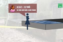 Bé 4 tháng tuổi chết bất thường trong hồ cá: Nghi phạm 15 tuổi có dấu hiệu tâm thần
