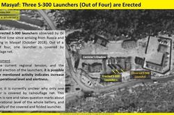 Ảnh vệ tinh tiết lộ hệ thống S-300 ở Syria đã sẵn sàng hoạt động