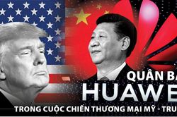 Những đòn tấn công liên tiếp của TT Trump từ Huawei tới Biển Đông