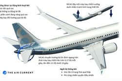 Boeing: Bên trong thảm họa bị che giấu