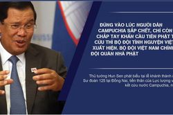 Thủ tướng Campuchia Hun Sen nói về 'Đội quân nhà Phật'