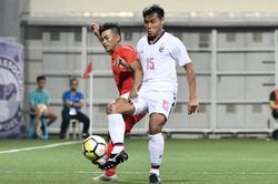 Sau thất bại tại King's Cup, Thái Lan lại thua đau ở giải trẻ