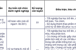 Sở Nông nghiệp và PTNT tỉnh Thái Nguyên thông báo tuyển dụng viên chức năm 2019