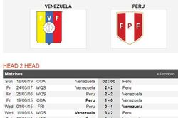 Nhận định Venezuela - Peru: Làn gió mới từ ngựa ô Venezuela (Mới cập nhật)