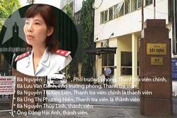 Danh tính, chức vụ 6 cán bộ Đoàn thanh tra Bộ Xây dựng 'vòi tiền'