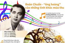 Đoàn Chuẩn - 'ông hoàng' của những tình khúc mùa Thu