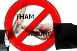 Tăng cường các biện pháp phòng ngừa tiêu cực, tham nhũng trong hoạt động công vụ