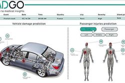 Hyundai ứng dụng trí tuệ nhân tạo để phát triển hệ thống an toàn cho xe