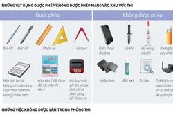 Những vật dụng được mang vào phòng thi