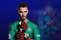 CHUYỂN NHƯỢNG MU 2/7: Chốt tương lai De Gea, sẵn sàng tống cổ Alexis Sanchez