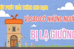 Vì sao chúng ta thường khó ngủ khi bị 'lạ giường'?
