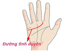 Sở hữu đường chỉ tay tình duyên kiểu này, bảo sao yêu ai cũng khổ, lận đận đủ đường (P1)