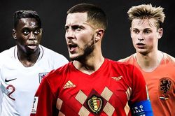 Sao trẻ MU vào đội hình tân binh đắt giá nhất hè 2019