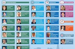 Nhà vua Thái-lan phê chuẩn danh sách thành viên chính phủ mới