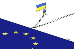 Ukraine - EU: Tưởng tính xa, hóa vì gần