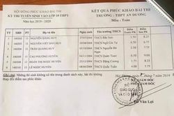 Sáu học sinh Hải Phòng có điểm phúc khảo thi vào lớp 10 tăng đột biến